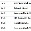 Spou�t�me Kalend�� z�vod� 2010