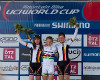 Sv�tov� poh�r XC #3 Offenburg - junio�i