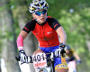 Pavla Havl�kov�