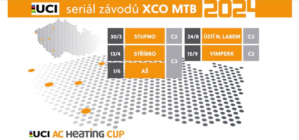 Vedle Českého poháru XCO se rodí další seriál, kde bude možné sbírat UCI body. Stává se jím západočeský AC Heating Cup...