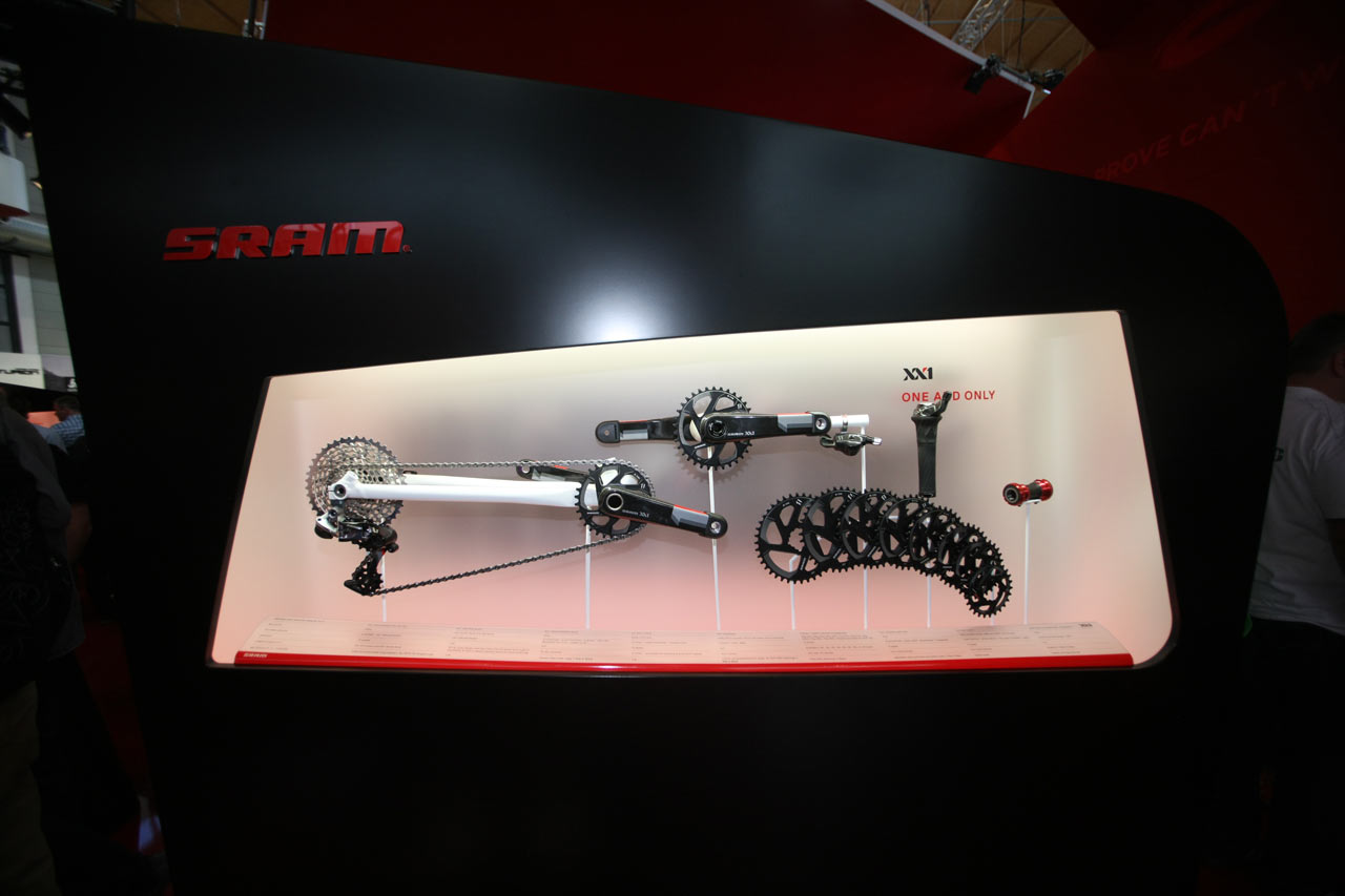 Sram 2016