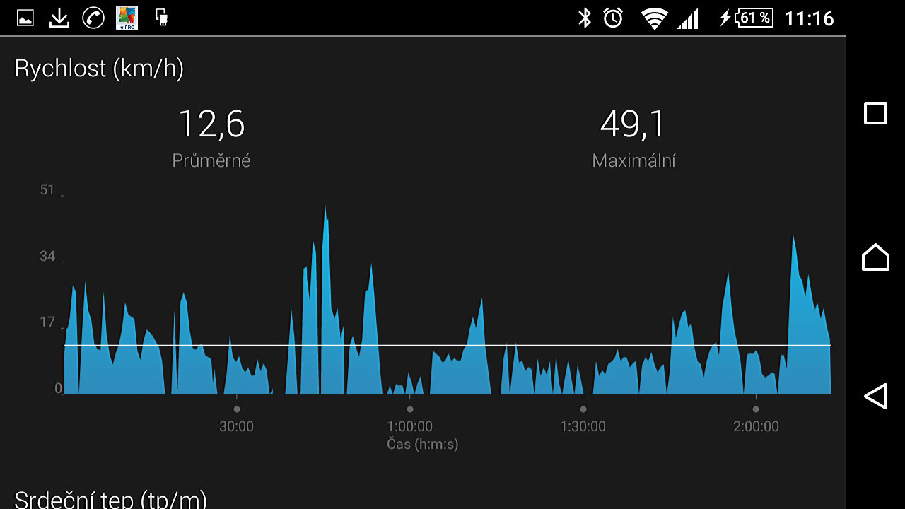 Garmin Fenix 3