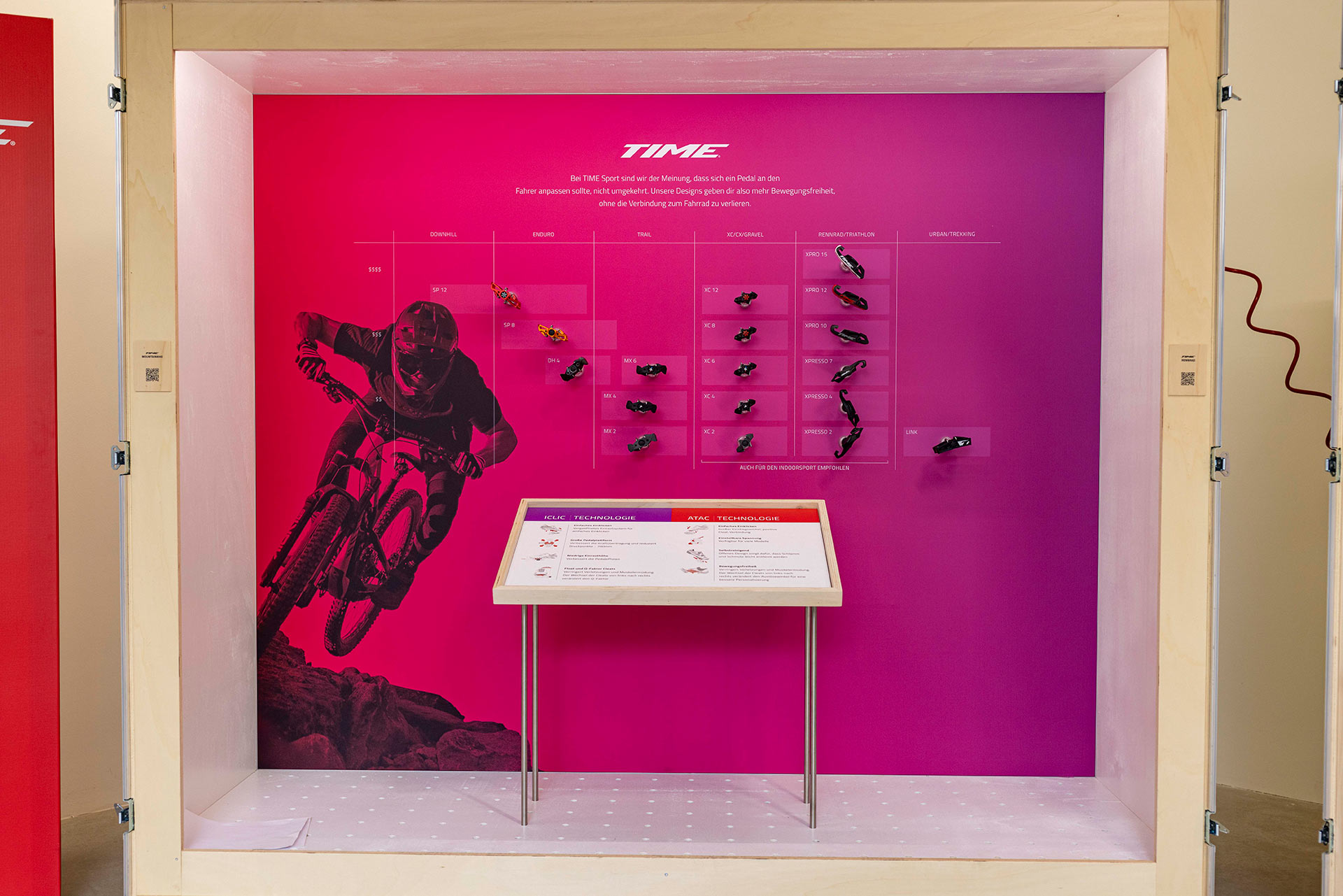 Sram 2023 galerie