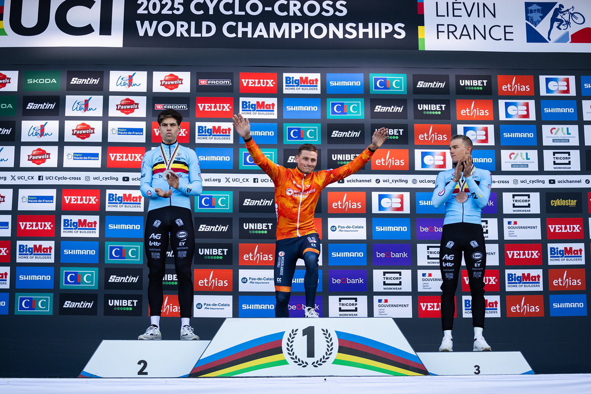 Mistrovstv svta v cyklokrosu - Livin 2025