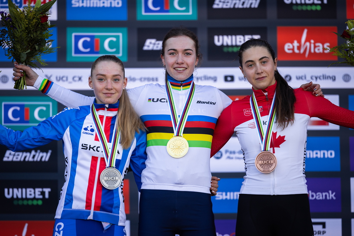 Mistrovstv svta v cyklokrosu - Livin 2025