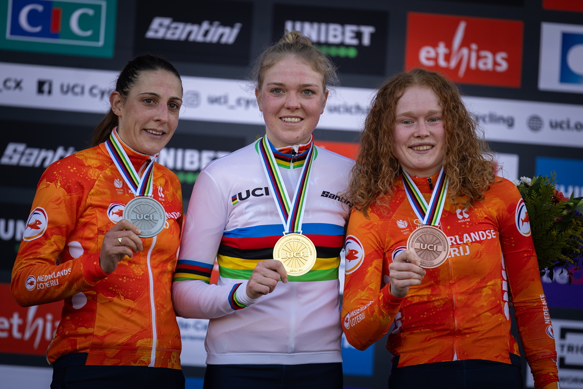 Mistrovstv svta v cyklokrosu - Livin 2025