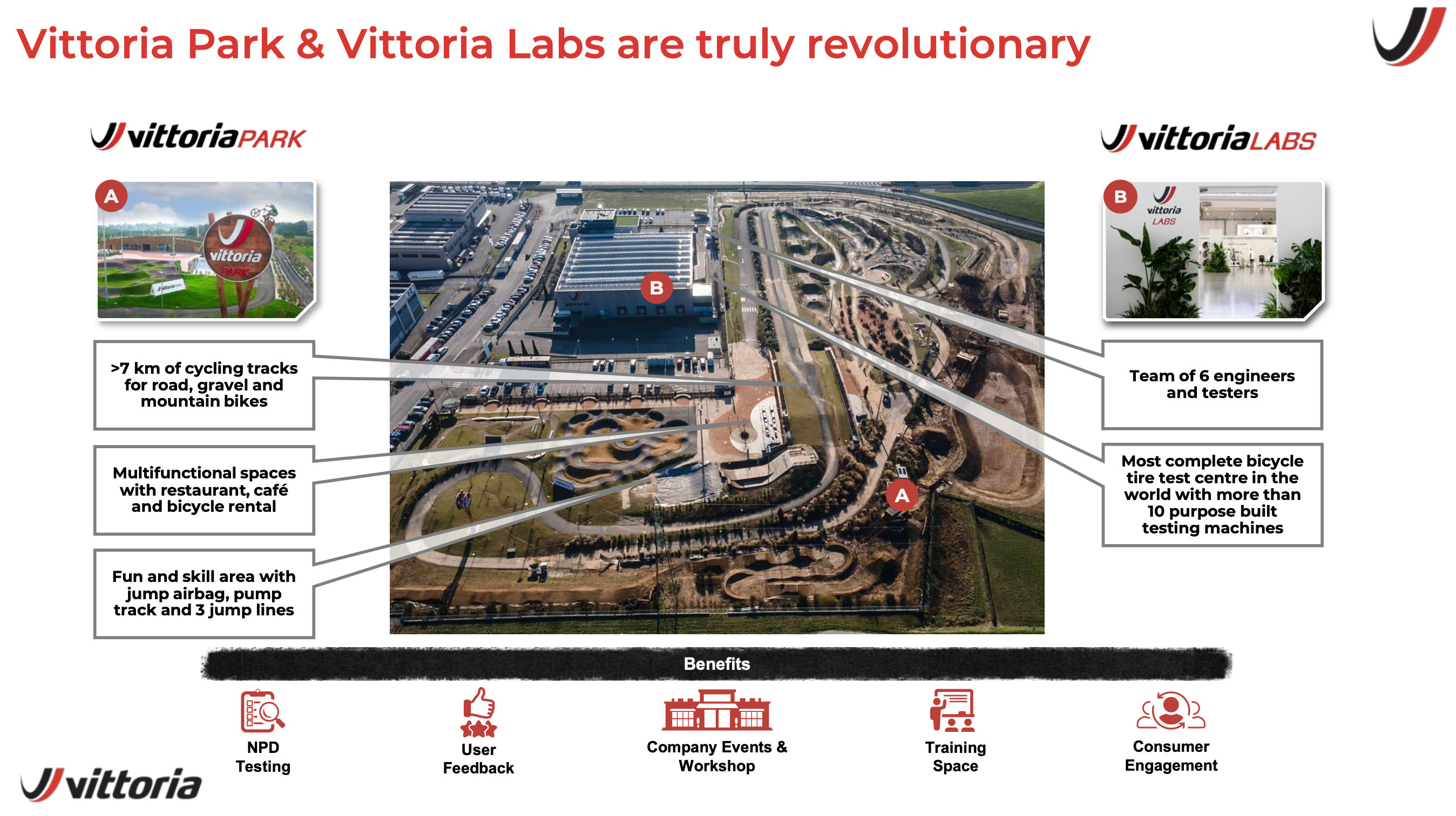 Vittoria - It's Gravel Time 2025