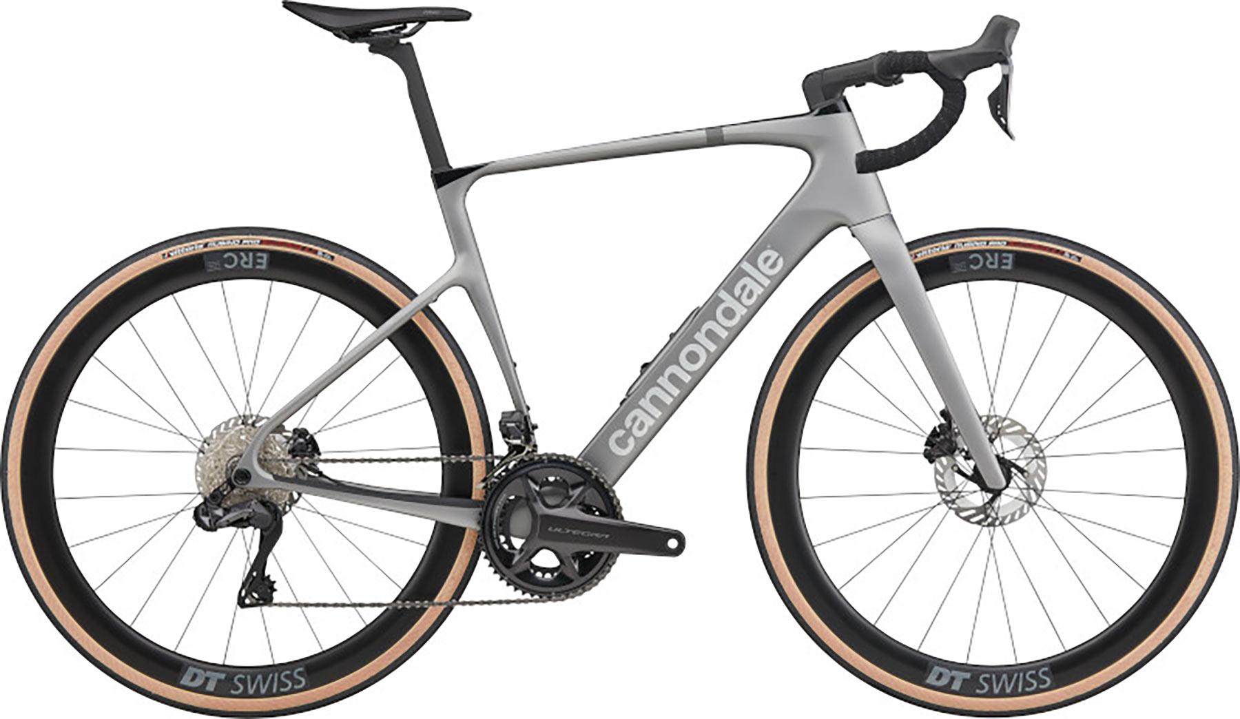 Cannondale Synapse 2025