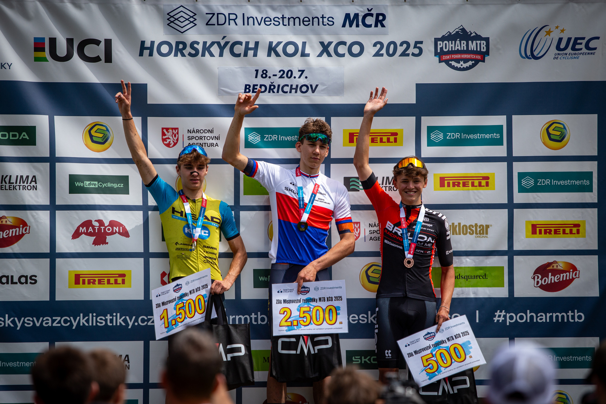 Mistrovstv R XCO - Bedichov 2025