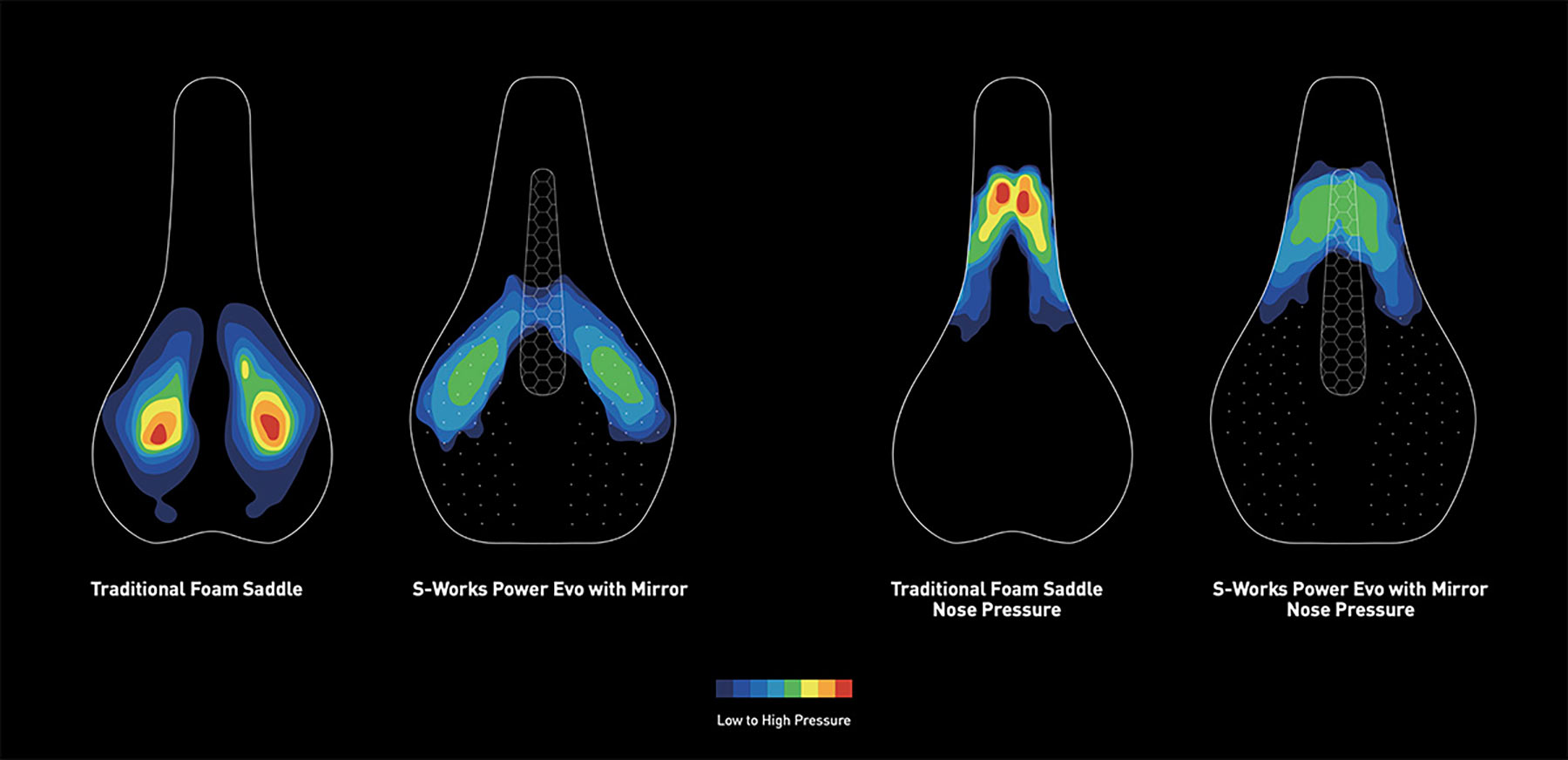 Specialized S-Works Power EVO Mirror
