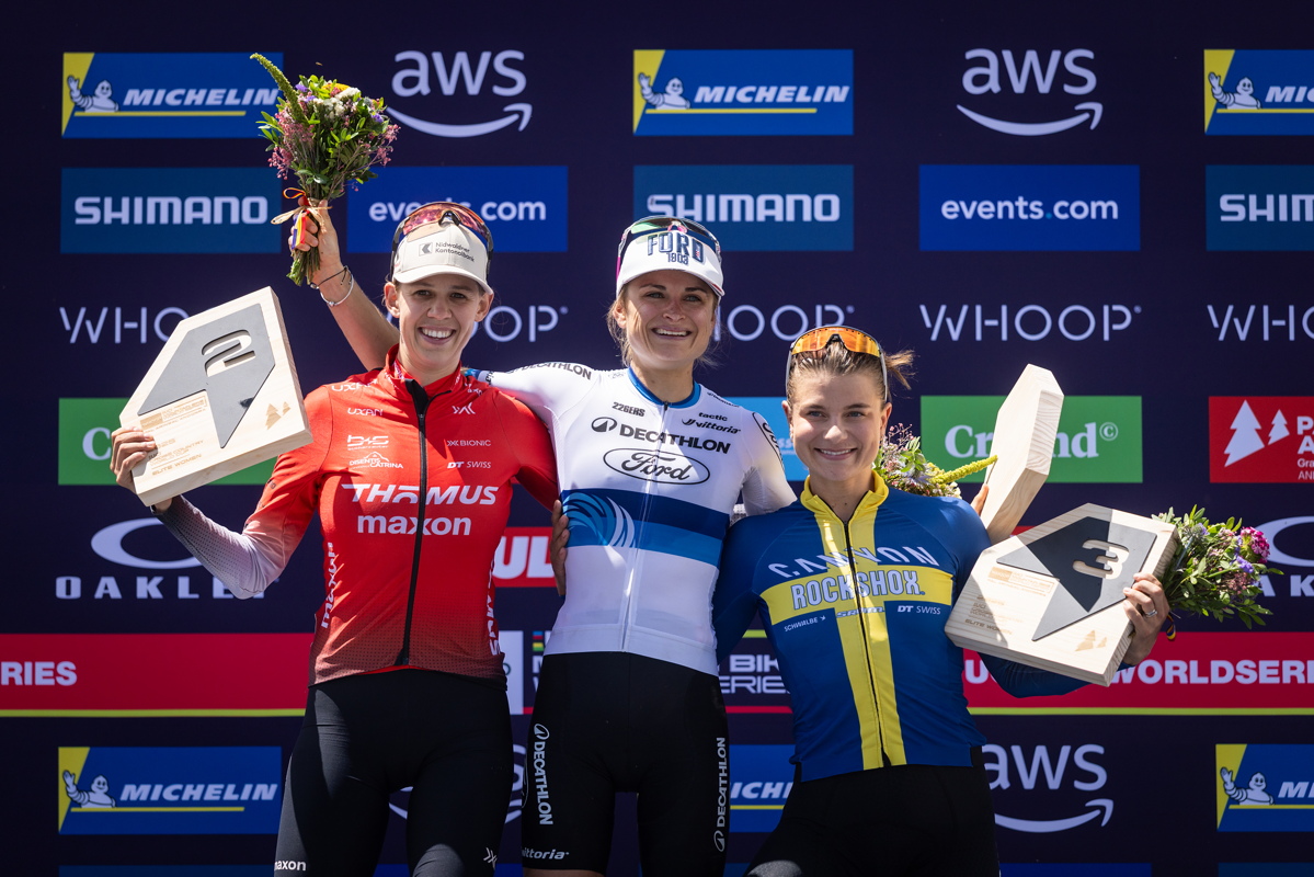 Svtov pohr XCO #6 2025 - Andorra