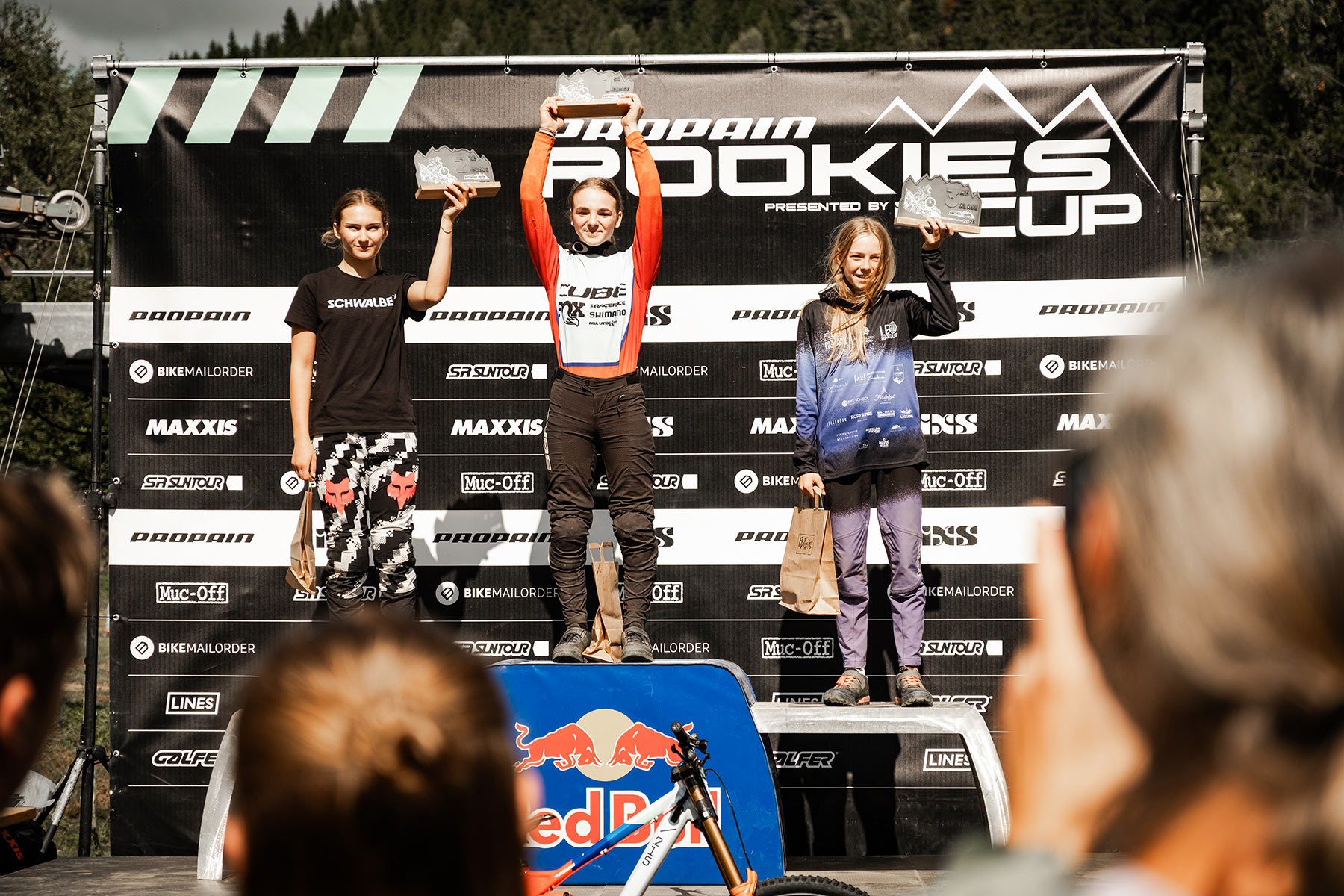 PROPAIN Rookies Cup finle 2025 - Kopivn