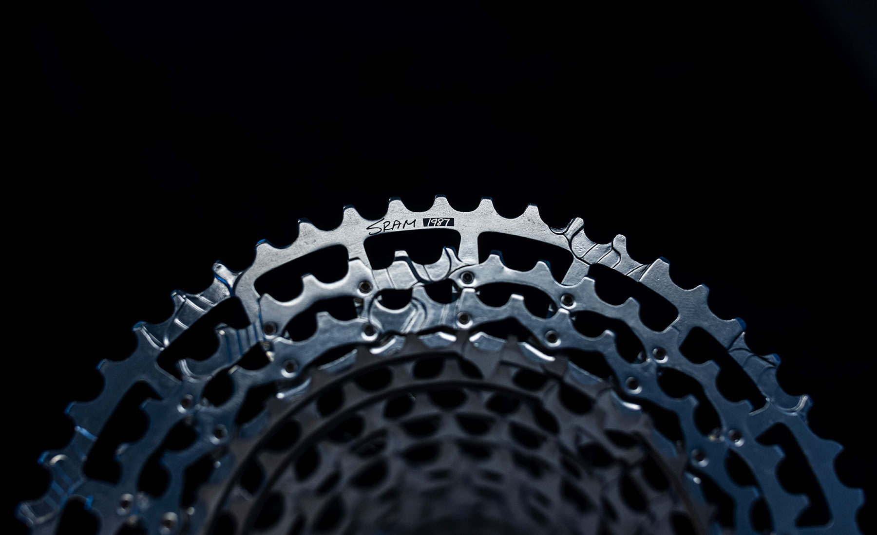 Sram 1987 v ruce