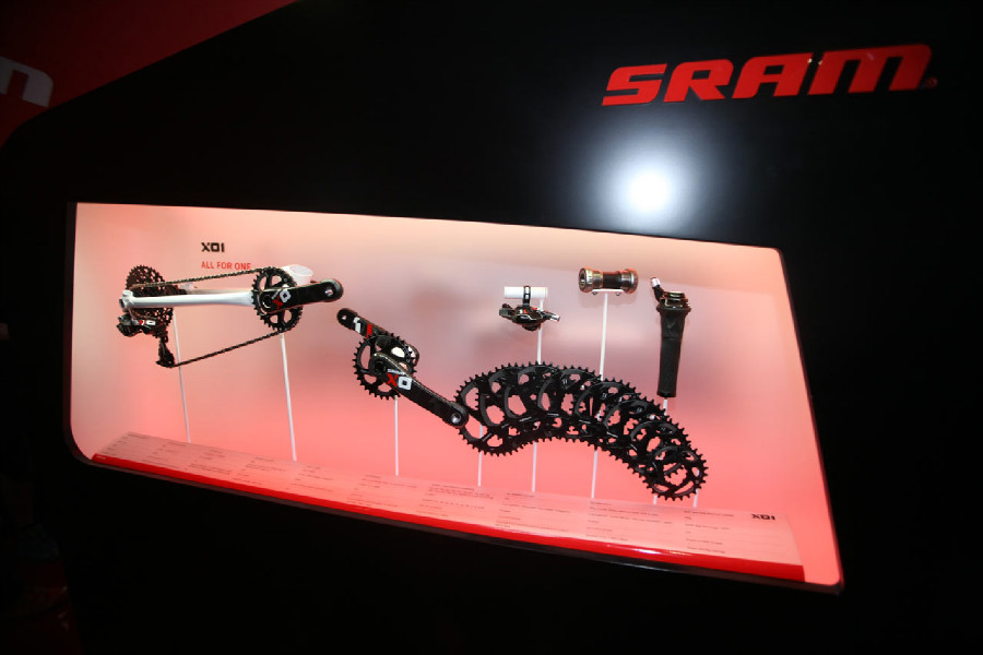 Sram 2016