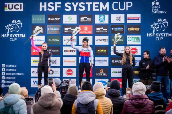 HSF System Cup 2024 - Mlad Boleslav