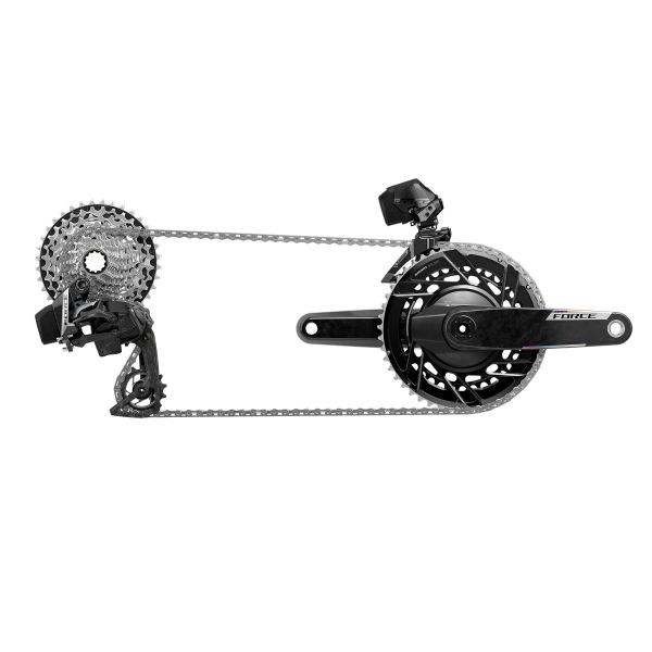 Sram Rival & Force MY25