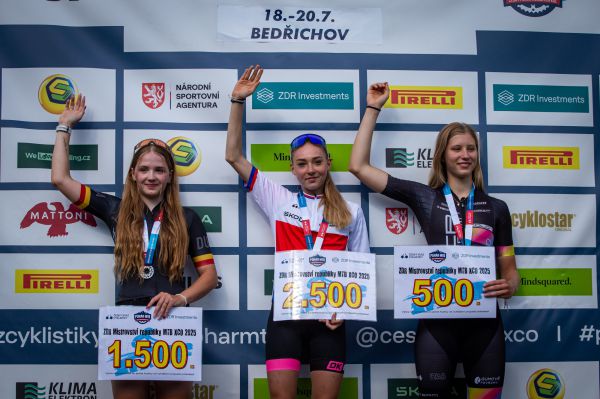 Mistrovstv R XCO - Bedichov 2025