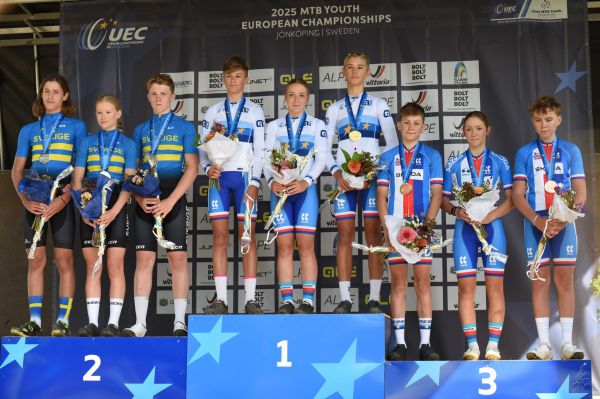 Mistrovstv Evropy mldee - Jnkping 2025