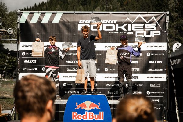 PROPAIN Rookies Cup finle 2025 - Kopivn