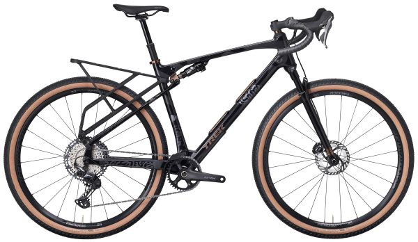 Trek Checkout 2026