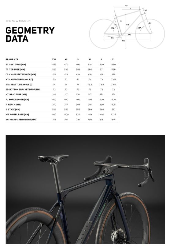 Merida Mission - launch novho gravel biku