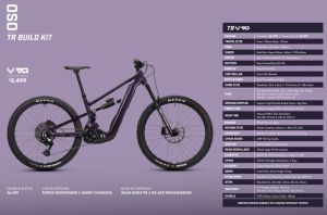 Ibis Oso TR Eagle 90